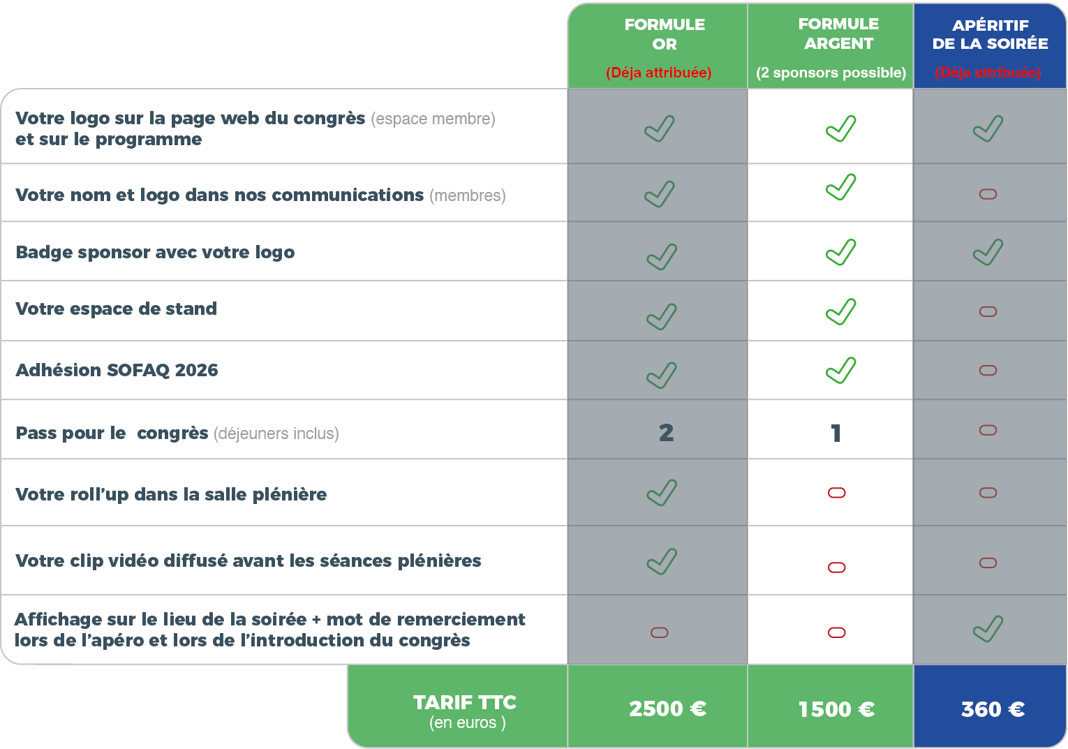 tarifs-sponsoring vf